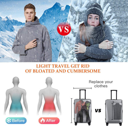 Unisex Heated Jacket, USB Electric Heat Vest for Men Women (Not Include Battery)